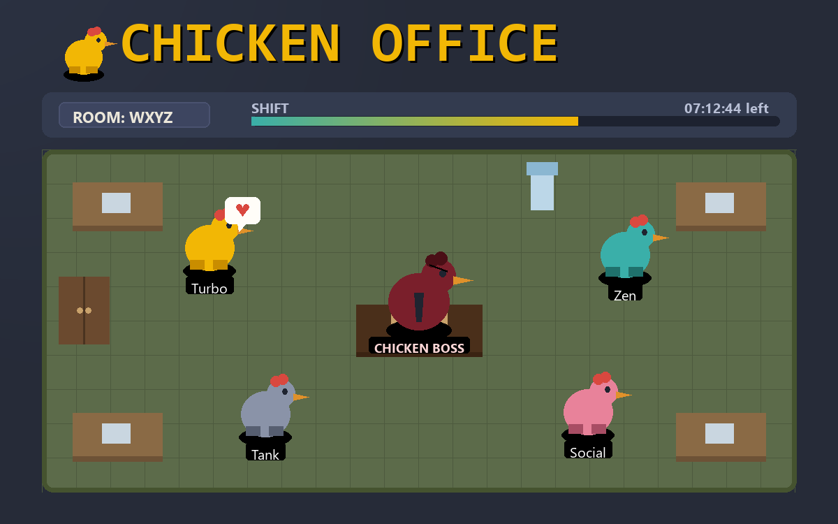 The Chicken Office game screen: four player chickens and a red boss chicken in a top-down office, with a shift timer bar